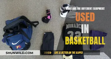 Basketball Equipment Essentials: Gear for the Court