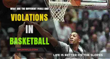 Understanding Basketball Fouls and Violations