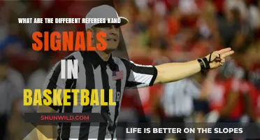 Basketball Referees: Hand Signals Explained