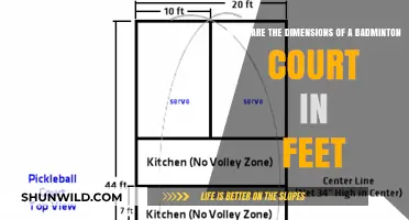 Badminton Court Dimensions: Feet Measurements Explained