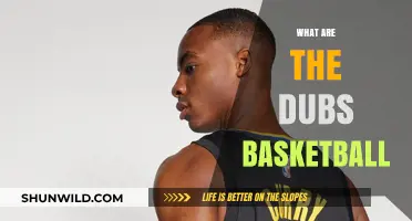Dubs Basketball: A Winning Legacy