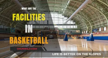 Basketball Facilities: What You Need to Know