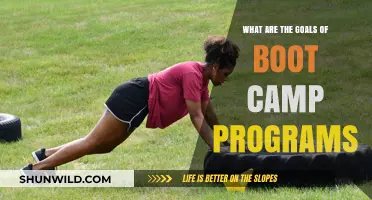 Achieving Fitness, Discipline, and Transformation: The Core Goals of Boot Camp Programs