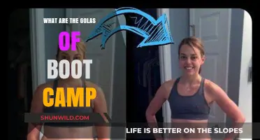 Boot Camp Goals: Transforming Fitness, Discipline, and Personal Growth