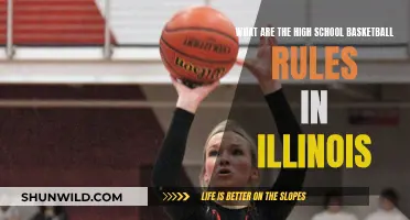 Illinois High School Basketball Rules Explained