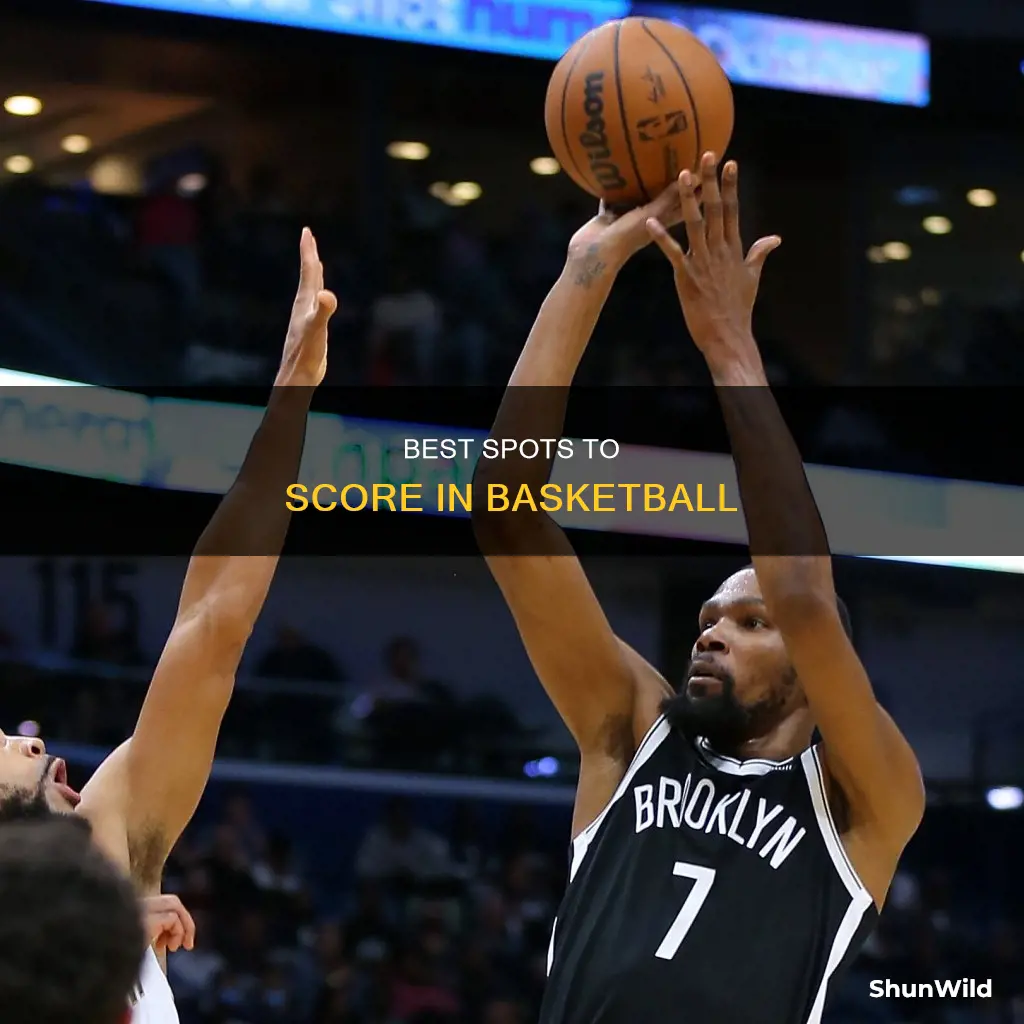 what are the highest percentage shots in basketball