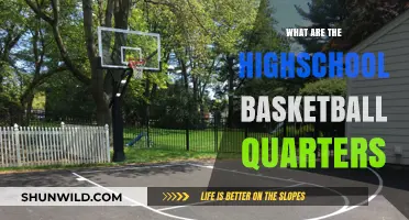 Understanding the Timing of High School Basketball Games