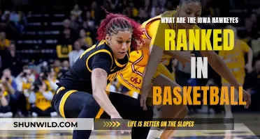 Iowa Hawkeyes' Basketball Rankings: A Rising Trend