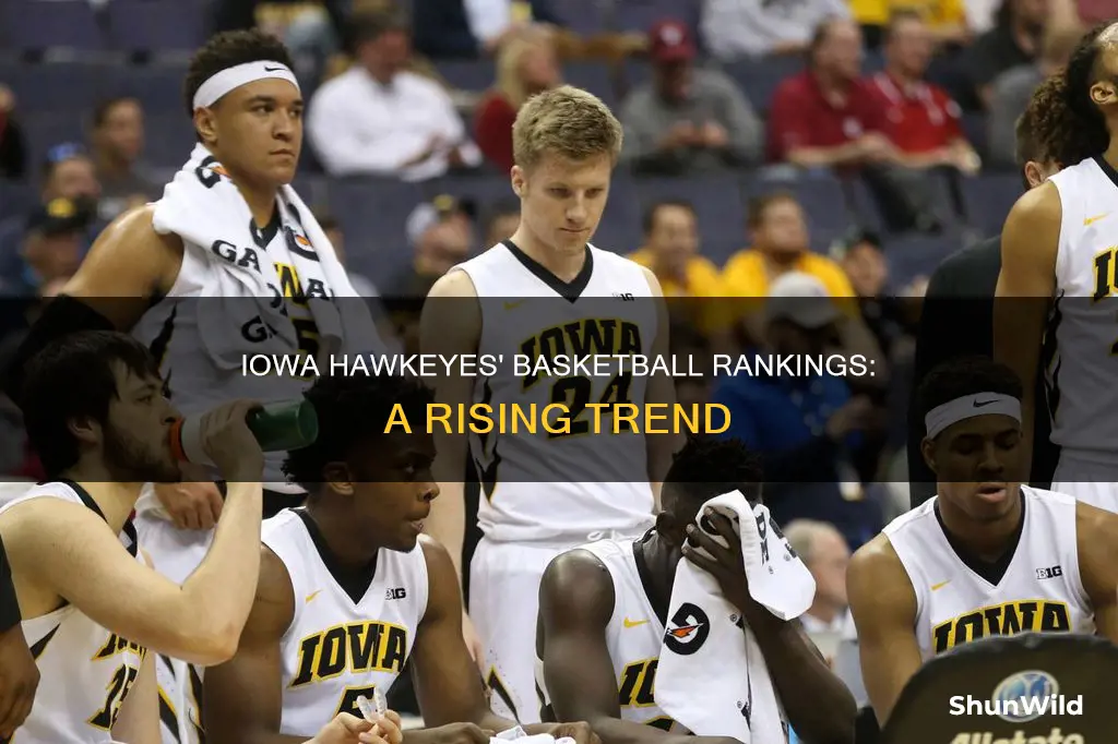 what are the iowa hawkeyes ranked in basketball