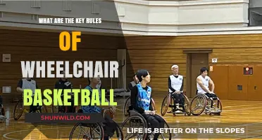 Wheelchair Basketball: Rules for the Court