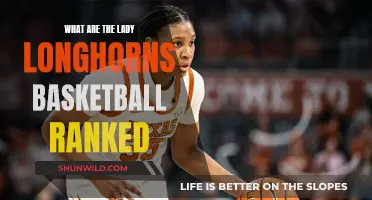 Lady Longhorns' Basketball Journey: Climbing the Ranks