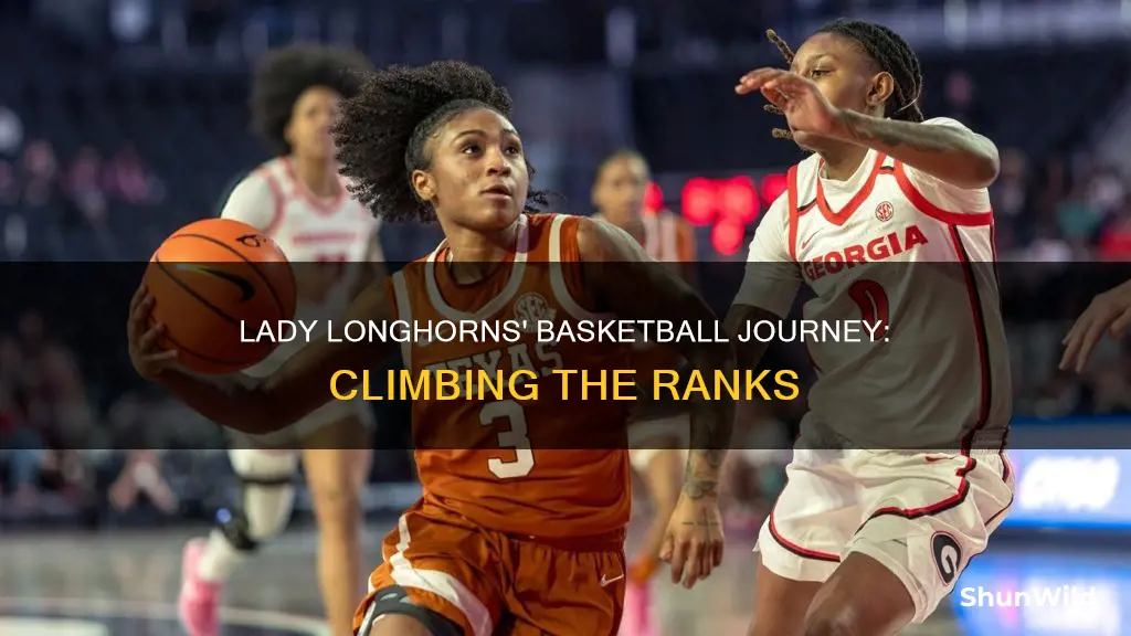 what are the lady longhorns basketball ranked