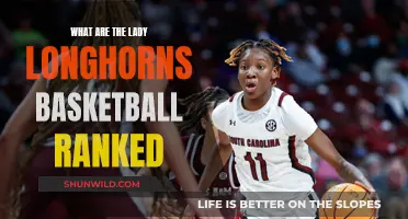 Longhorns Basketball Ranked: Where Do Lady Longhorns Stand?