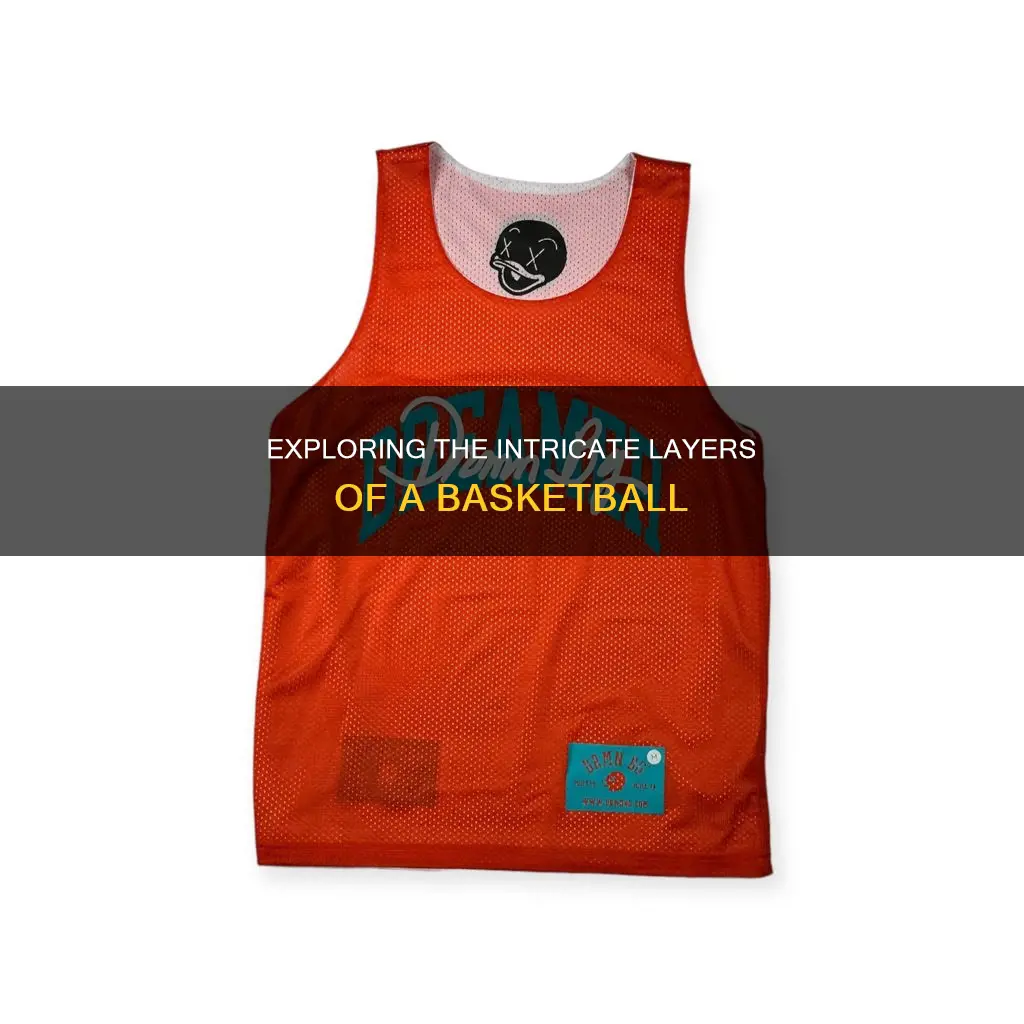 what are the layers of a basketball