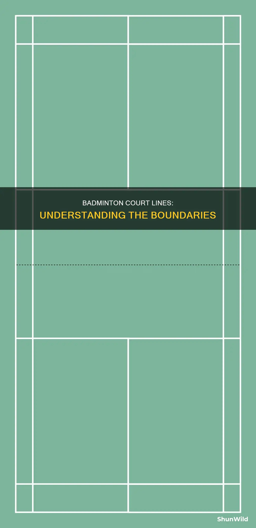 what are the lines in badminton