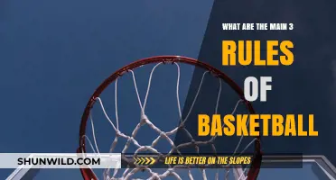 The 3 Fundamental Rules of Basketball Explained