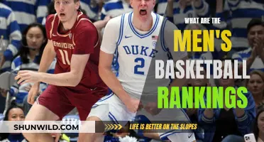 Who's on Top? Men's Basketball Power Rankings Revealed