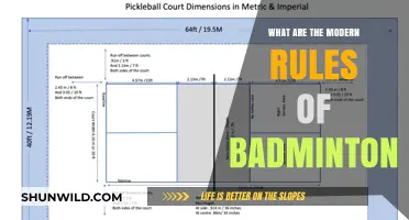 Badminton Rules: Modern Edition