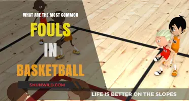 Fouls in Basketball: Common Violations to Watch Out For