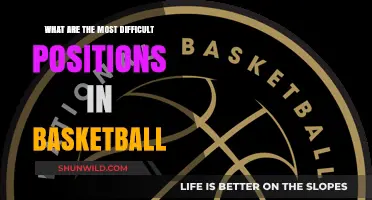 Mastering Basketball's Toughest Positions