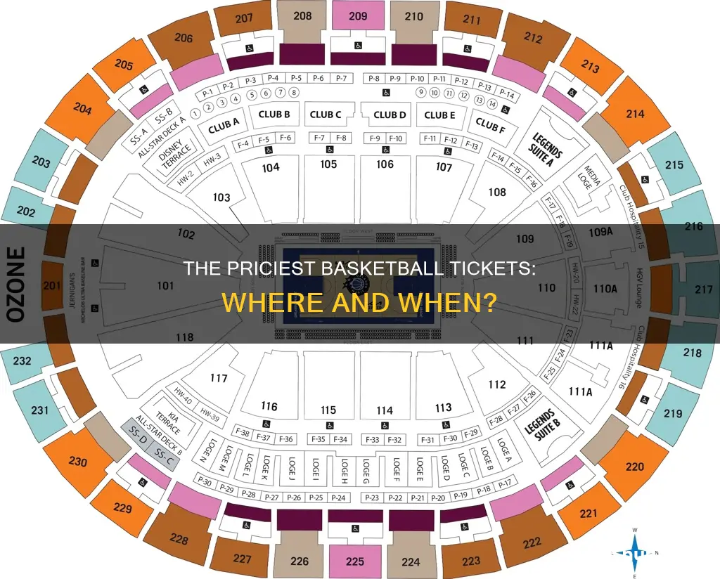 what are the most expensive basketball tickets
