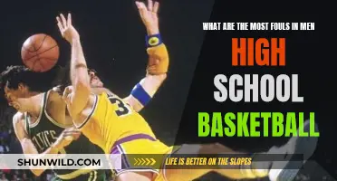 Fouls in Men's High School Basketball: Who's the Worst?