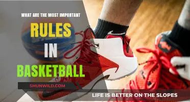 Fundamental Basketball Rules: Keys to Success on the Court