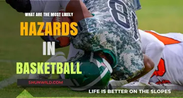 Common Basketball Hazards and How to Prevent Them