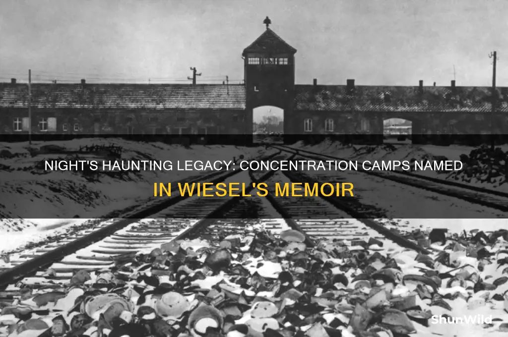 what are the names of the concentration camps in night