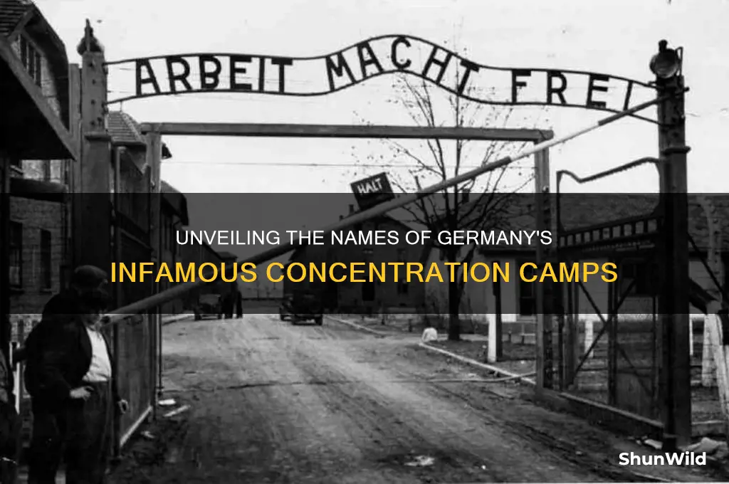what are the names of the german concentration camps