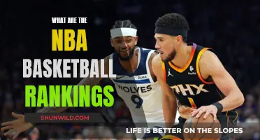 NBA Power Rankings: Top Teams Revealed