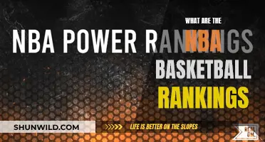 NBA Basketball Power Rankings: Who's on Top?