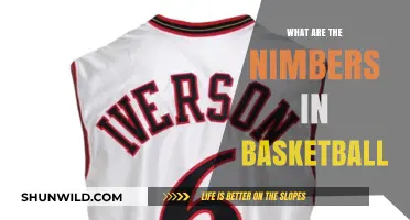 Nimbers: Basketball's Secret Weapon