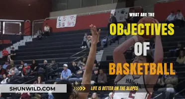 Mastering Basketball: Strategies, Goals, and Objectives