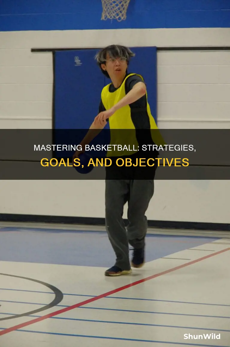 what are the objectives of basketball