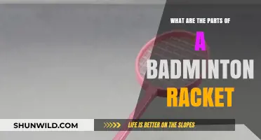 Explore the Anatomy of a Badminton Racket