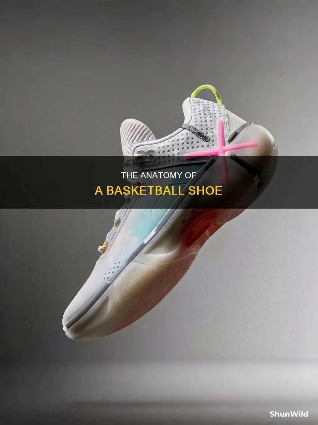 what are the parts of a basketball shoe