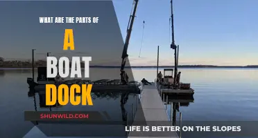 Understanding the Key Components of a Boat Dock