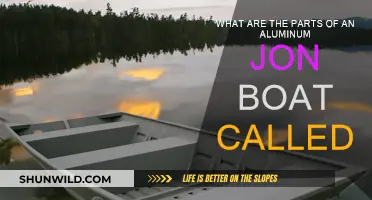 Aluminum Jon Boat: Understanding Its Anatomy