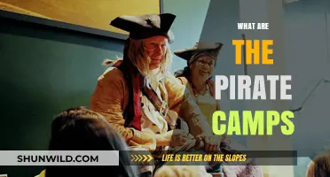 Unveiling the Secrets of Pirate Camps: A Historical Exploration
