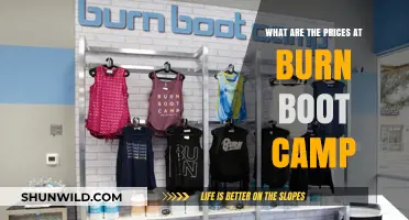 Burn Boot Camp Pricing: Costs, Memberships, and Value Explained