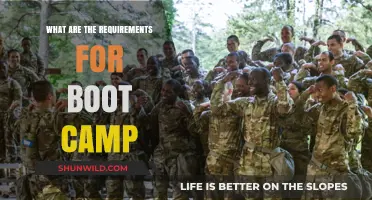 Essential Boot Camp Requirements: What You Need to Know Before Joining
