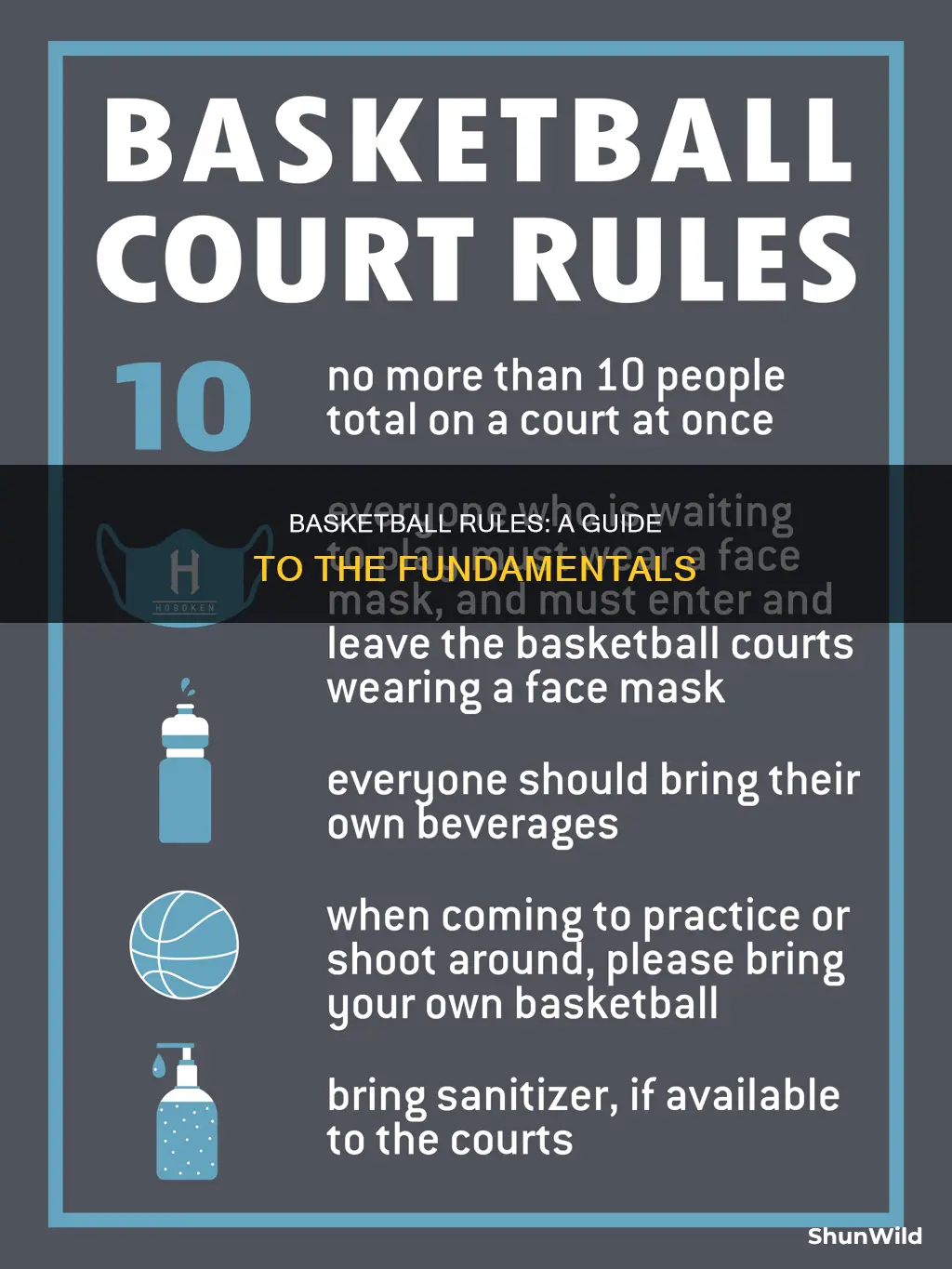 what are the rules and regulations of basketball