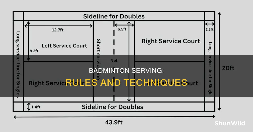 what are the rules for serving in badminton