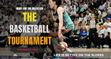 Basketball Tournament Rules: A Comprehensive Guide