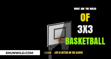 3x3 Basketball: Simplified Rules for Fast-Paced Fun
