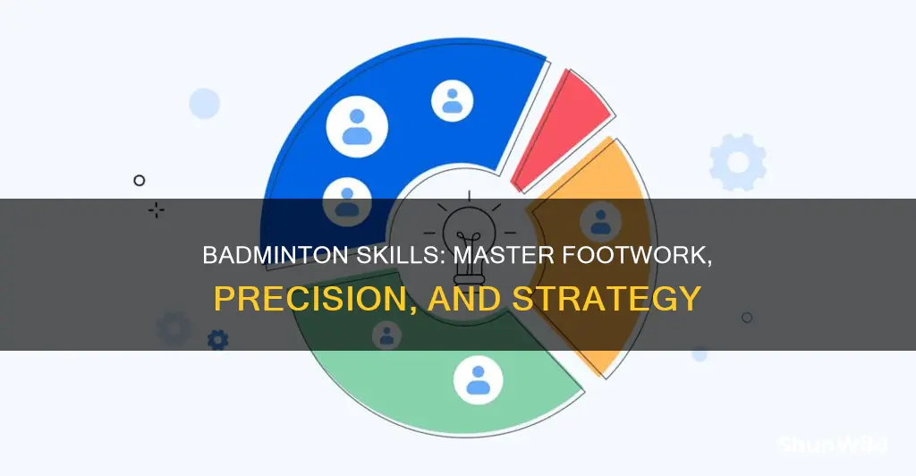 what are the skills needed to execute badminton game