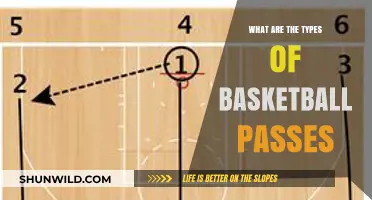 Essential Basketball Passing Techniques for Beginners