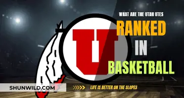 Utah Utes' Basketball Ranking: A Rising Trend