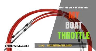 Understanding Boat Throttle Wiring: A Comprehensive Guide